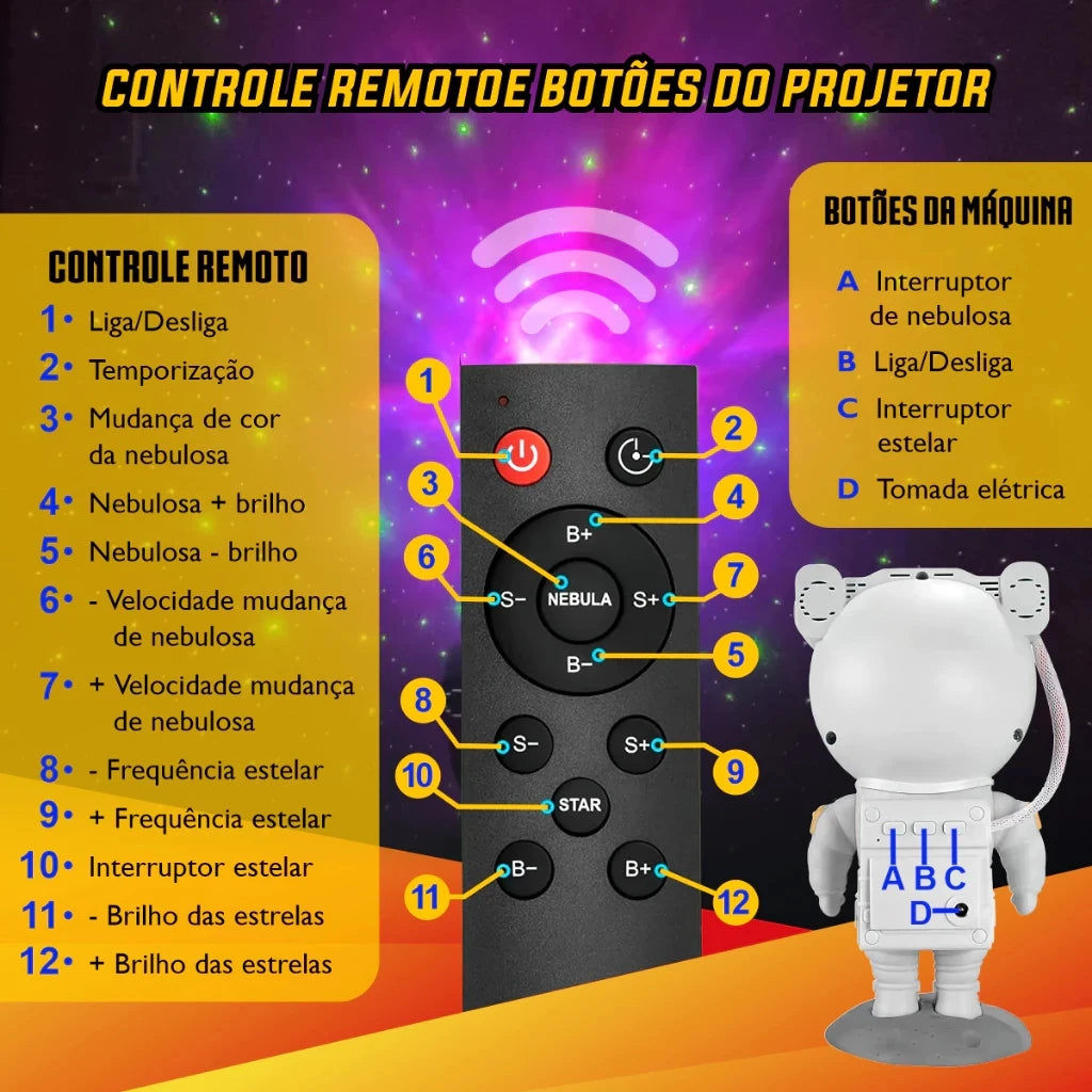 Projetor Astronauta - céu estrelado e via láctea